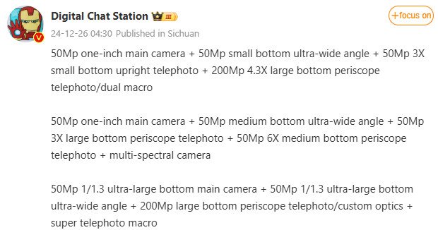 Digital Chat Station Ultra phones camera specs December 2024