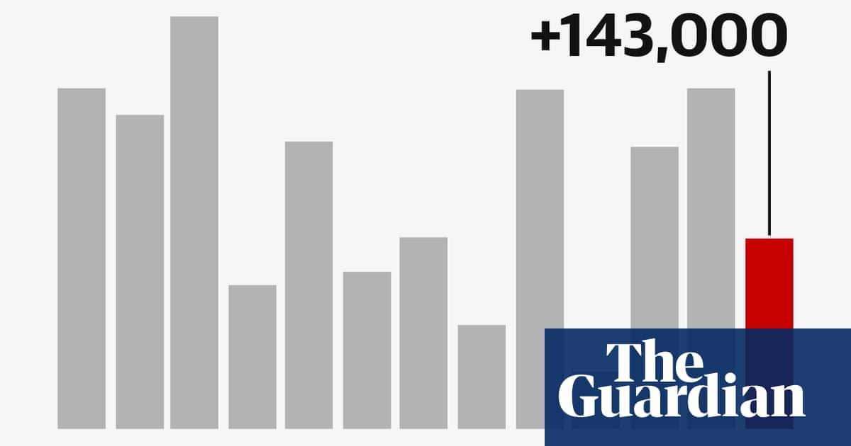 US economy shows steady job growth in January amid Biden-Trump transition | US unemployment and employment statistics